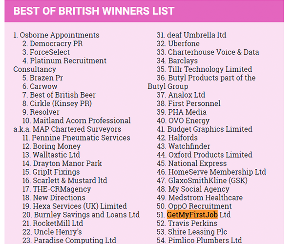 best-of-british-1